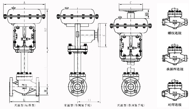 氣動波紋管調節閥結構圖